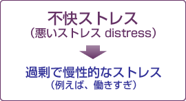 sXgXiXgX distressjߏŖIȃXgXiႦ΁Aj