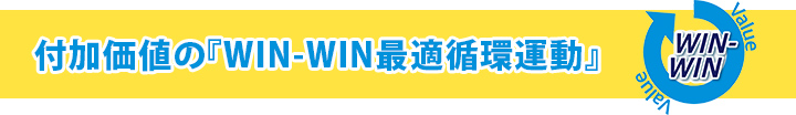 付加価値の『WIN-WIN最適循環運動』