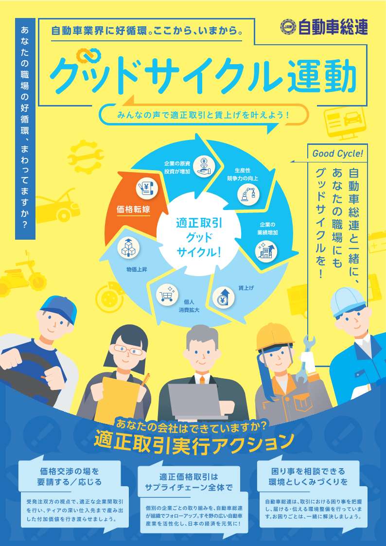 グッドサイクル運動Vol.02